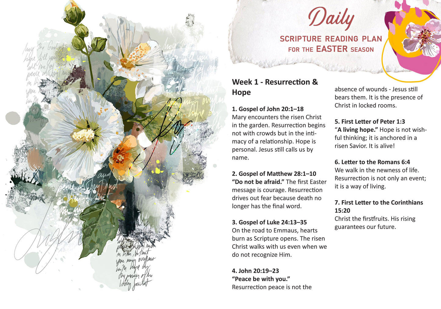 **DAILY READINGS FOR Easter season kit ** for Bible Journaling - Faith Notes series